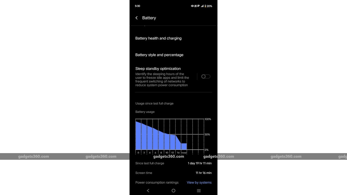 battery use vivo x200 pro vivo-x200-pro